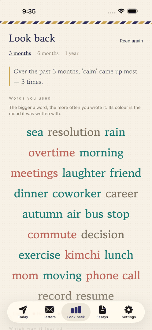 Look back: the words and moods that kept returning